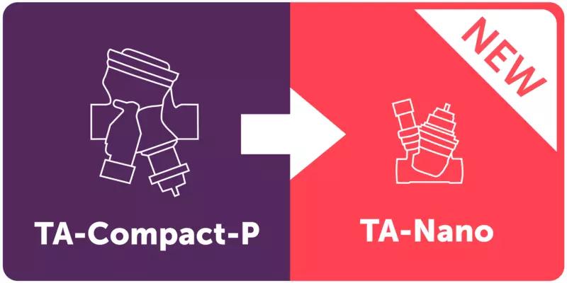 TA-Nano compact PIBCV